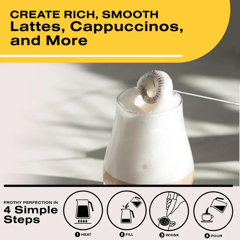 Bean Envy Milk Frother, Coffee Stirrers, Frother Wand, Milk Frother Handheld, Frother with stand, Hand Blender for Coffee, Lattes, Cappuccino, Matcha and Hot Chocolate – Kitchen Gifts - Blue — image 4