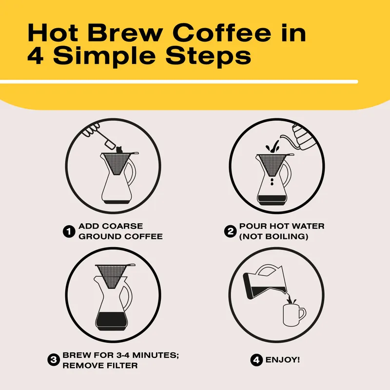 Bean Envy Pour Over Coffee Maker - Glass Dripper with Steel Filter 20 Oz — image 6
